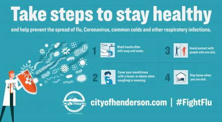 Coronavirus: COVID-19 Precautions